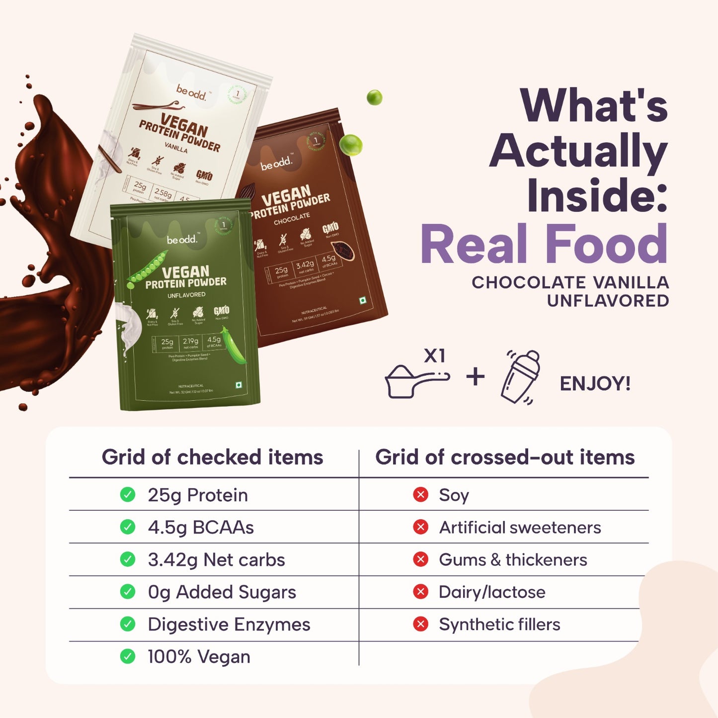 VEGAN PROTEIN POWDER 3 IN 1 SINGLE SERVING SACHETS