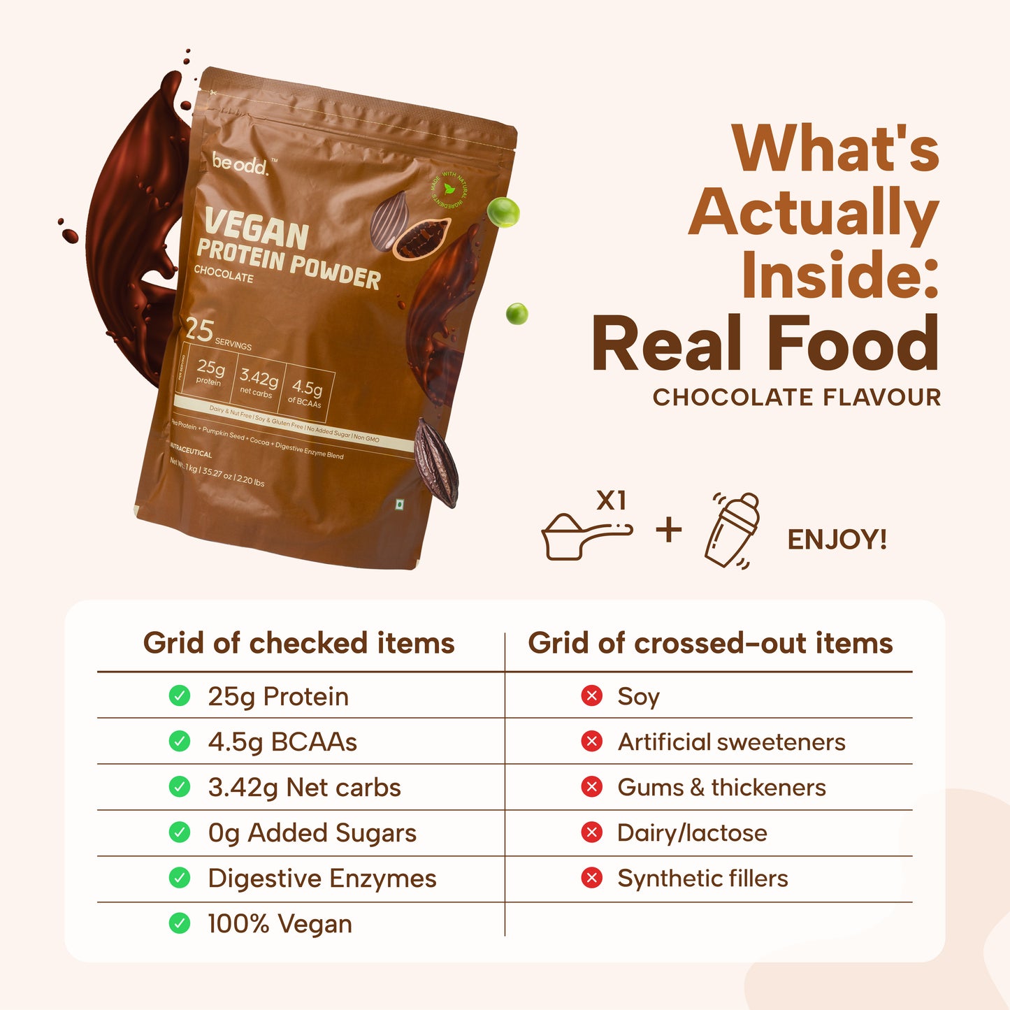 VEGAN PROTEIN POWDER (CHOCOLATE) - 1KG