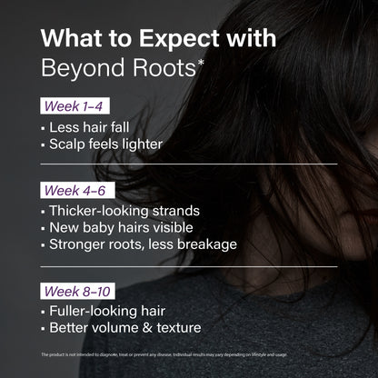 BEYOND ROOTS