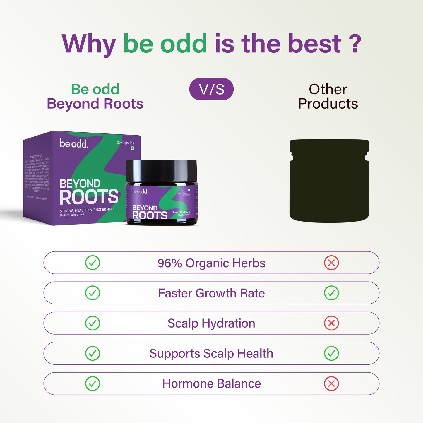 BEYOND ROOTS