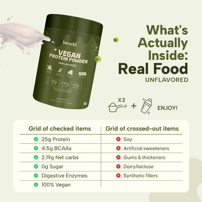 VEGAN PROTEIN POWDER (UNFLAVOURED)