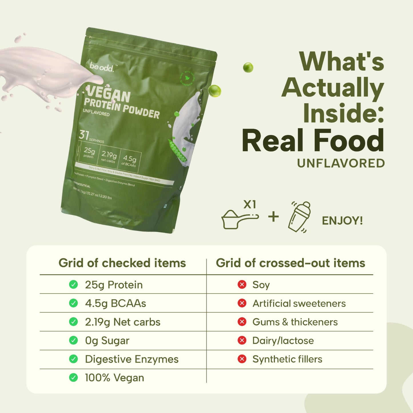 VEGAN PROTEIN POWDER (UNFLAVOURED) - 1KG