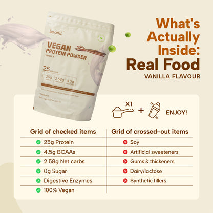 VEGAN PROTEIN POWDER (VANILLA) - 1KG BUY 1 GET 1 FREE